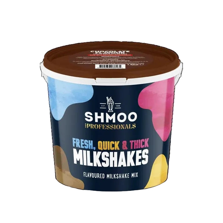 Shmoo Chocolate Milkshake